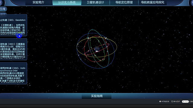 知识科普 - 北斗导航卫星系统星座